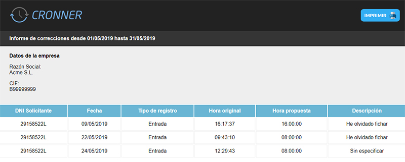 informe correciones